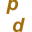 plentydomain.com
