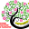pomifructifericiumbrud.ro