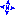 position.cz