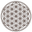 pranacbd.com