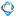 procorem.com