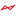 prodymax.com