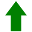 profitaddiction.com