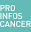 proinfoscancer.org