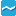 protrader.net