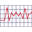 pulseinstruments.net