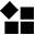 radicaln.com