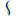 ratelsoft.com