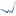 redecom.es