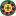 roulette77jordan.com