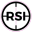 rsihunter.com