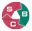 sbcsolution.biz