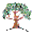 scgsgenealogy.com