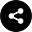 sharedesk.pk