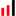signalz.com