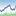 skagenfunds.ch