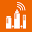 smartercity.solutions