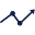 smartmetrics.com.tr