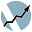 smashranks.com