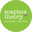 soapboxtheory.com