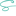 sofinnov.com