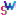 softworld.es
