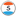 sonizo.com.tr