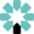 sonneil.com