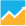 startup.edu.vn