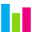 statbureau.org