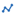 statdream.com