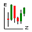 stock-charts-made-easy.com