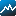 stocktradersdaily.com