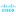 supportforums.cisco.com