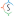 sutihr.com