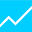teleinvest.com