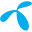 telenor.com.pk