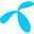 telenor.no