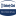 thedirtonshoptowels.com