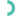 theechoproject.org