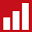 theretailscore.com