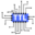 thetechlearn.com
