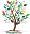 thethoughttree.com