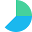 thyroid.net.in