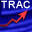 trac.syr.edu