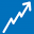 tradeinvest.id