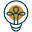truity.com