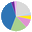 udcc.org