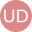 unikkedesign.com