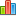 urlrate.net